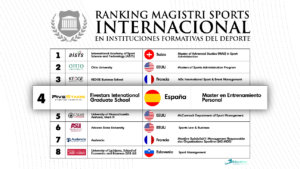 fivestars igs cuarto del mundo en el ranking magistri sports